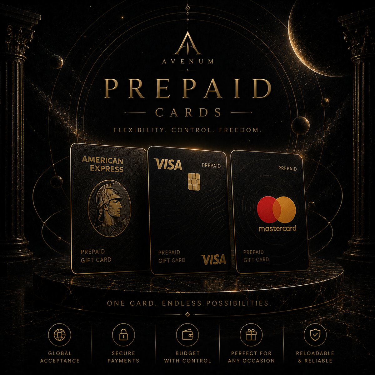Prepaid Cards (Amex/Visa/Mastercard)