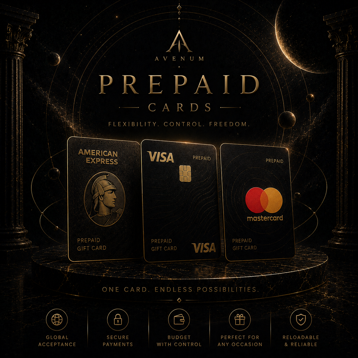 Prepaid Cards (Amex/Visa/Mastercard)